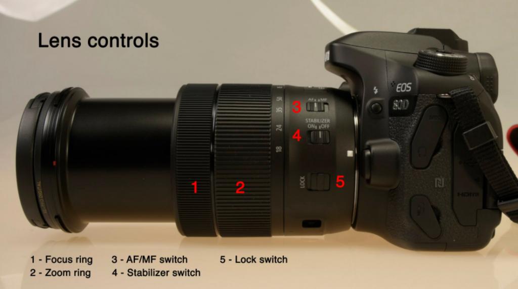 Turn off Image Stabilization on Your Lens